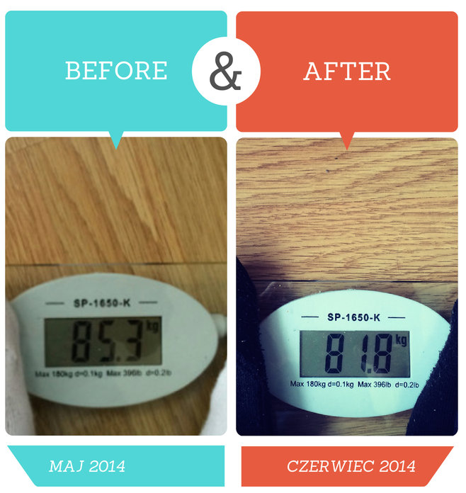 lightmenu-dieta-szczecin