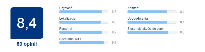 bookingcom